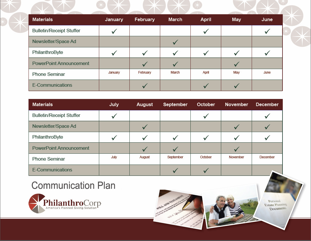 Annual Communication Plan